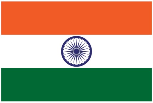 india_flag_640px